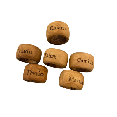 Les Prénoms à Table