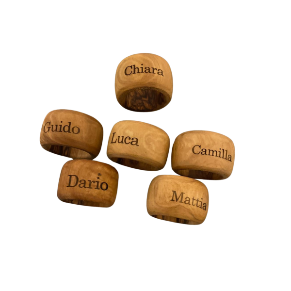 Les Prénoms à Table